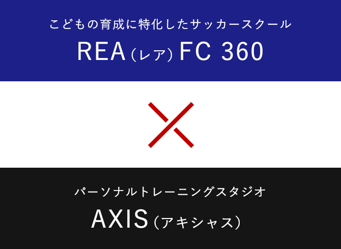 REAFC360×AXIS